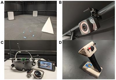 Efficiency of Sensory Substitution Devices Alone and in Combination With Self-Motion for Spatial Navigation in Sighted and Visually Impaired
